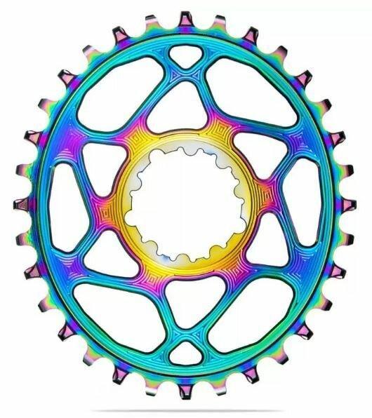 Kategorie Kettenblätter